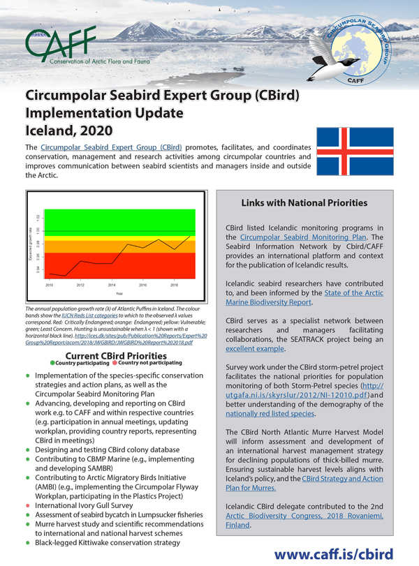 CBird country update ICELAND 2020 1